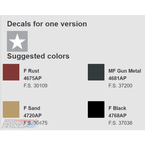 Italeri HEMTT Gun Truck - model la scara